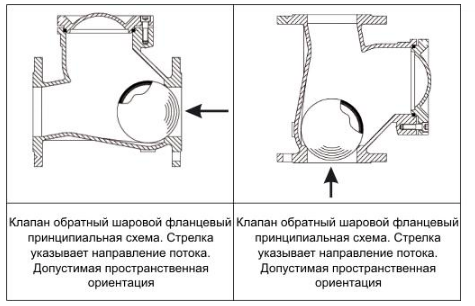 FKO4
