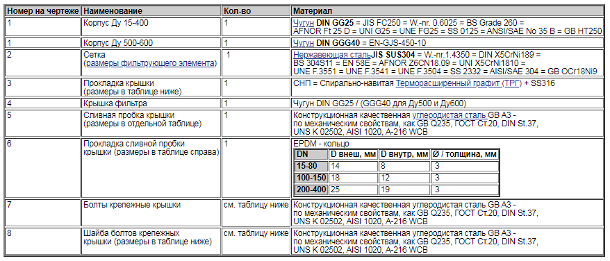 filteeer3