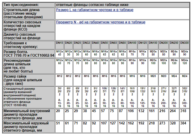 nerJ5